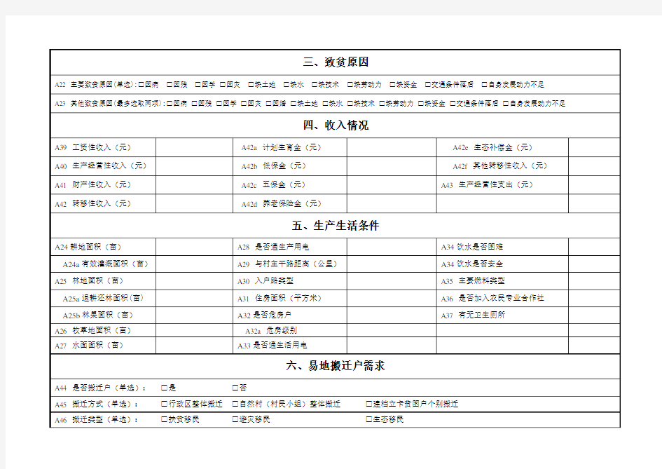 贫困户信息采集表