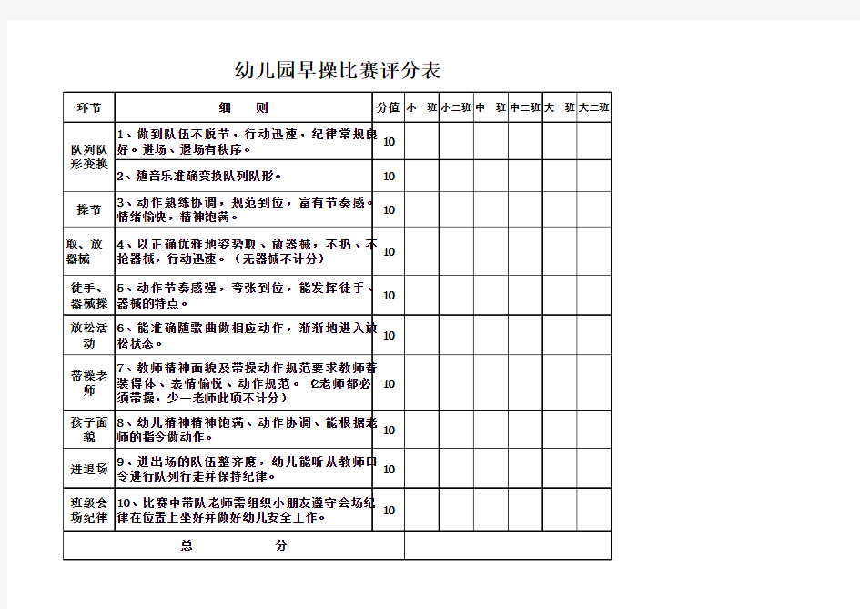 幼儿园早操比赛评分标准