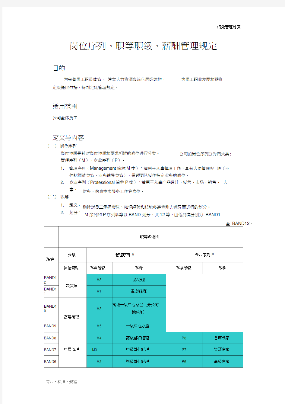 【绩效管理】岗位序列、职等职级和薪酬管理规定