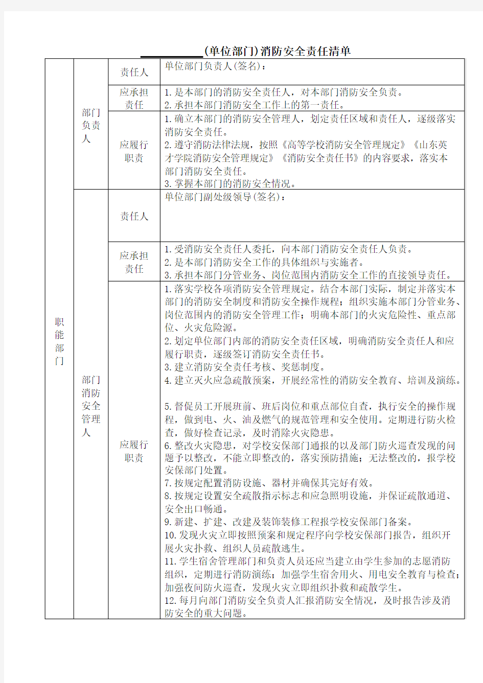 单位部门消防安全责任清单