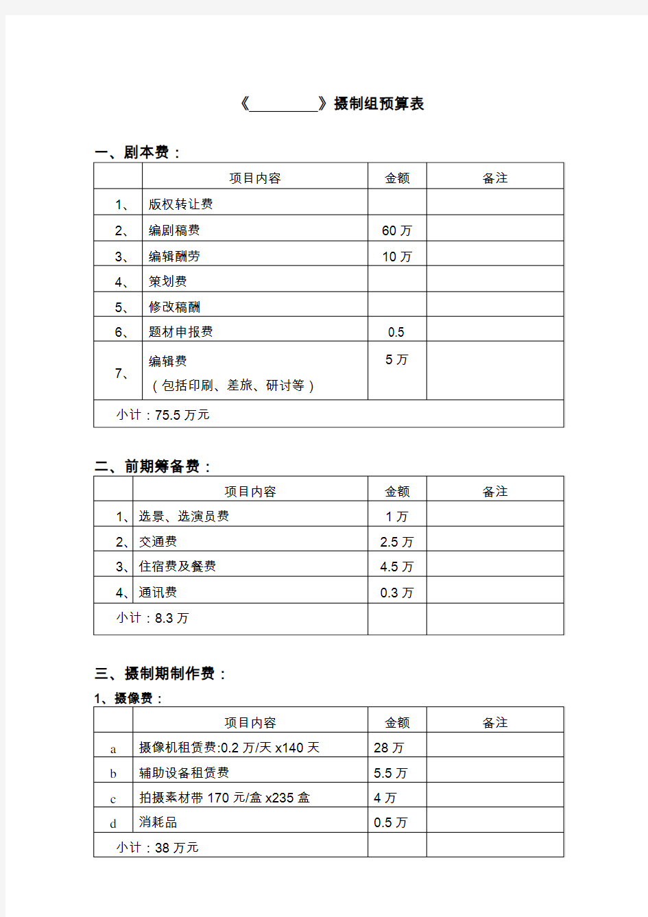 电视剧预算