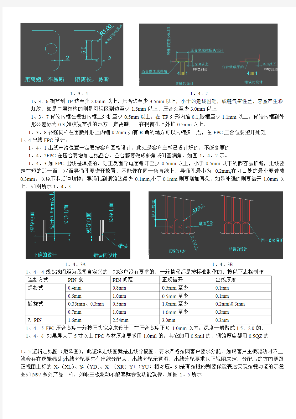 触摸屏设计规范