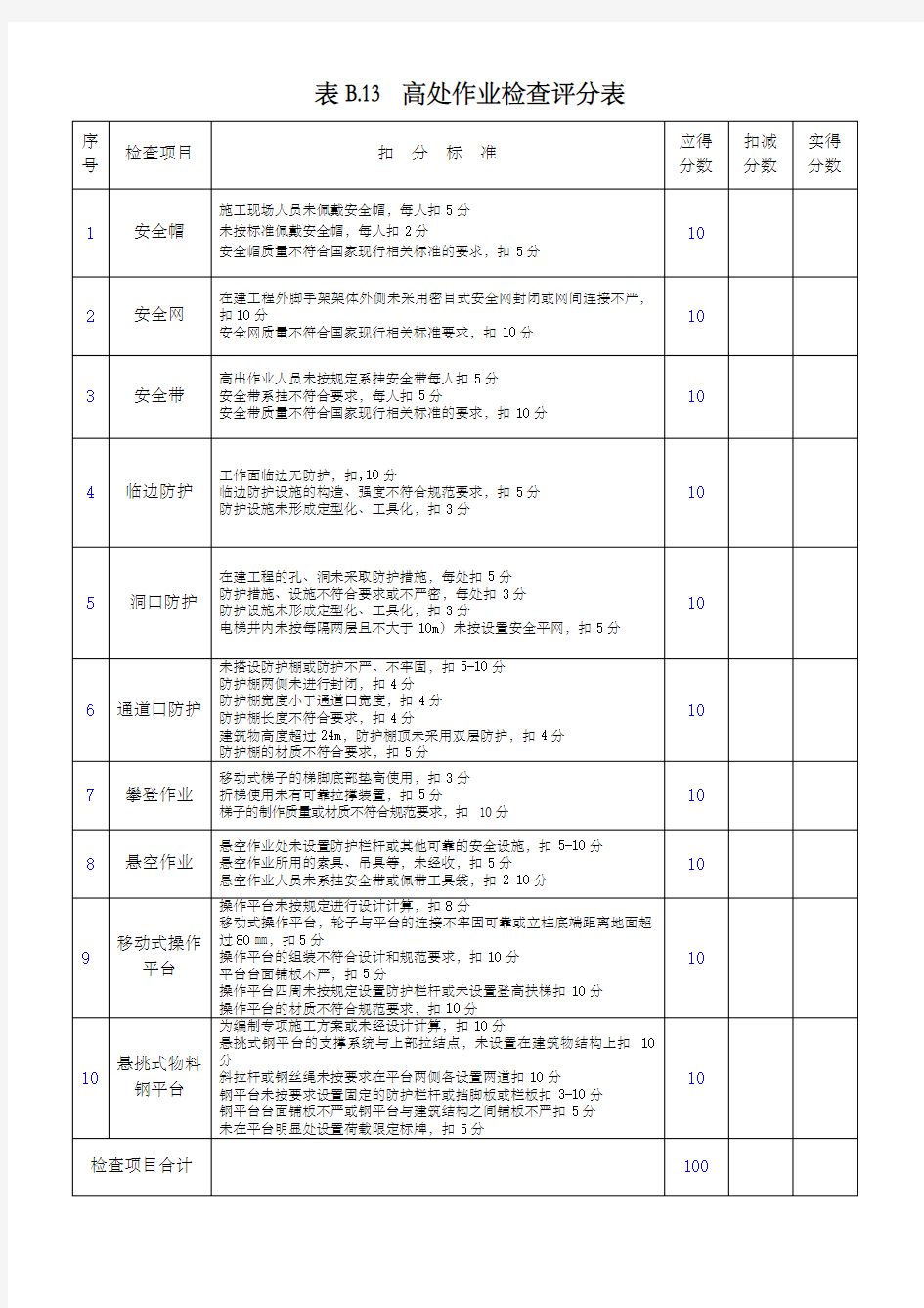 高处作业检查评分表