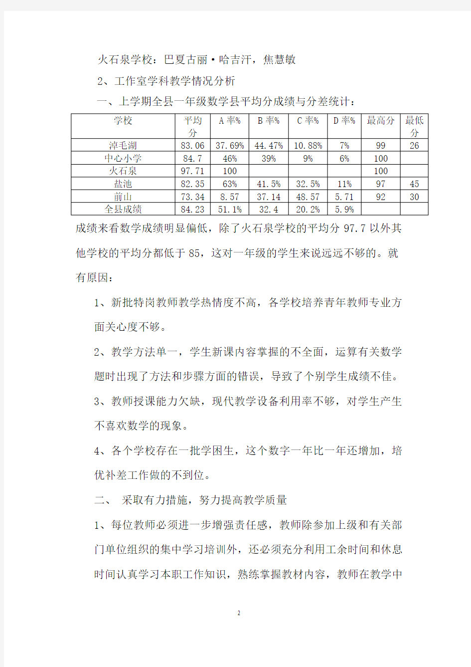 2019-2020学年小学数学工作室工作计划