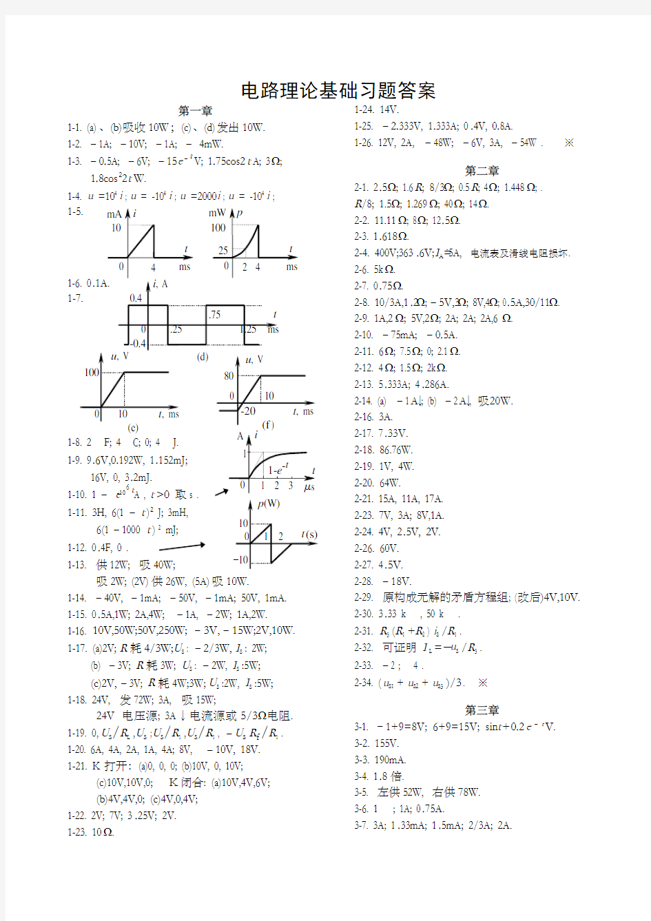 电路理论基础习题答案