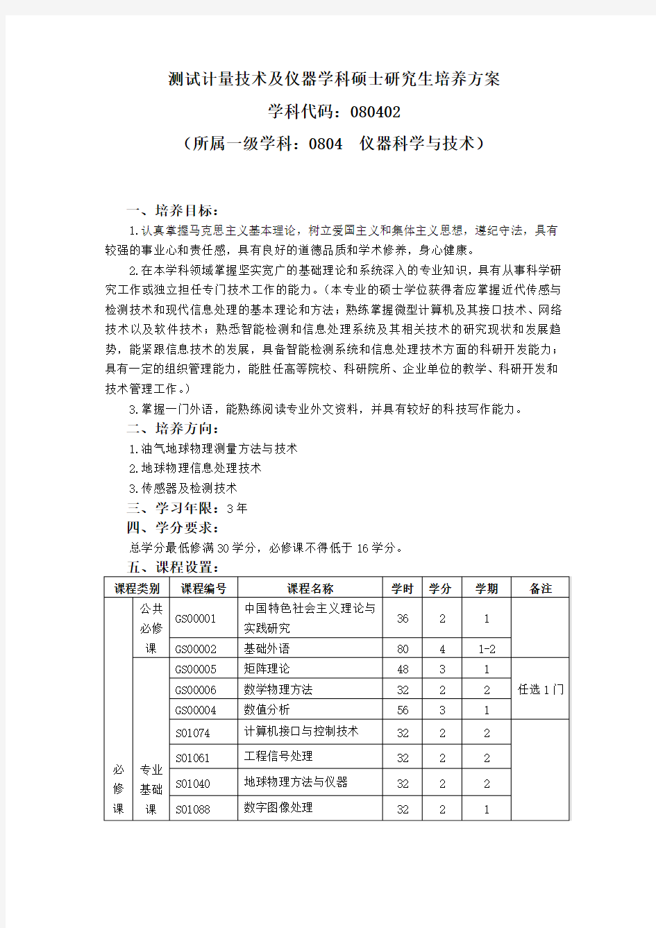 测试计量技术及仪器学科硕士研究生培养方案