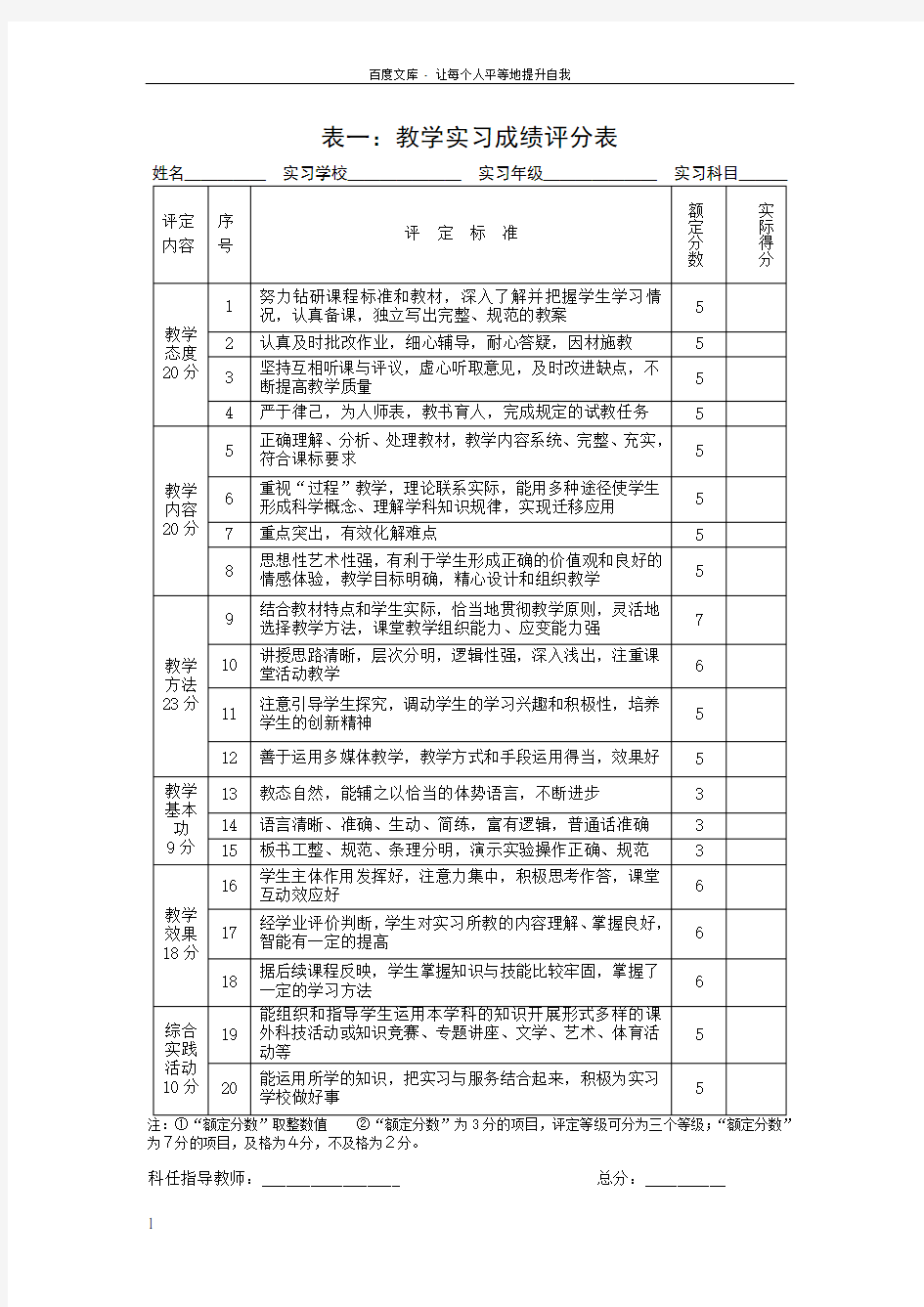 华南师范大学教育实习评分表
