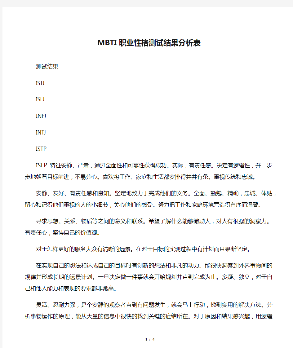 MBTI职业性格测试结果分析表