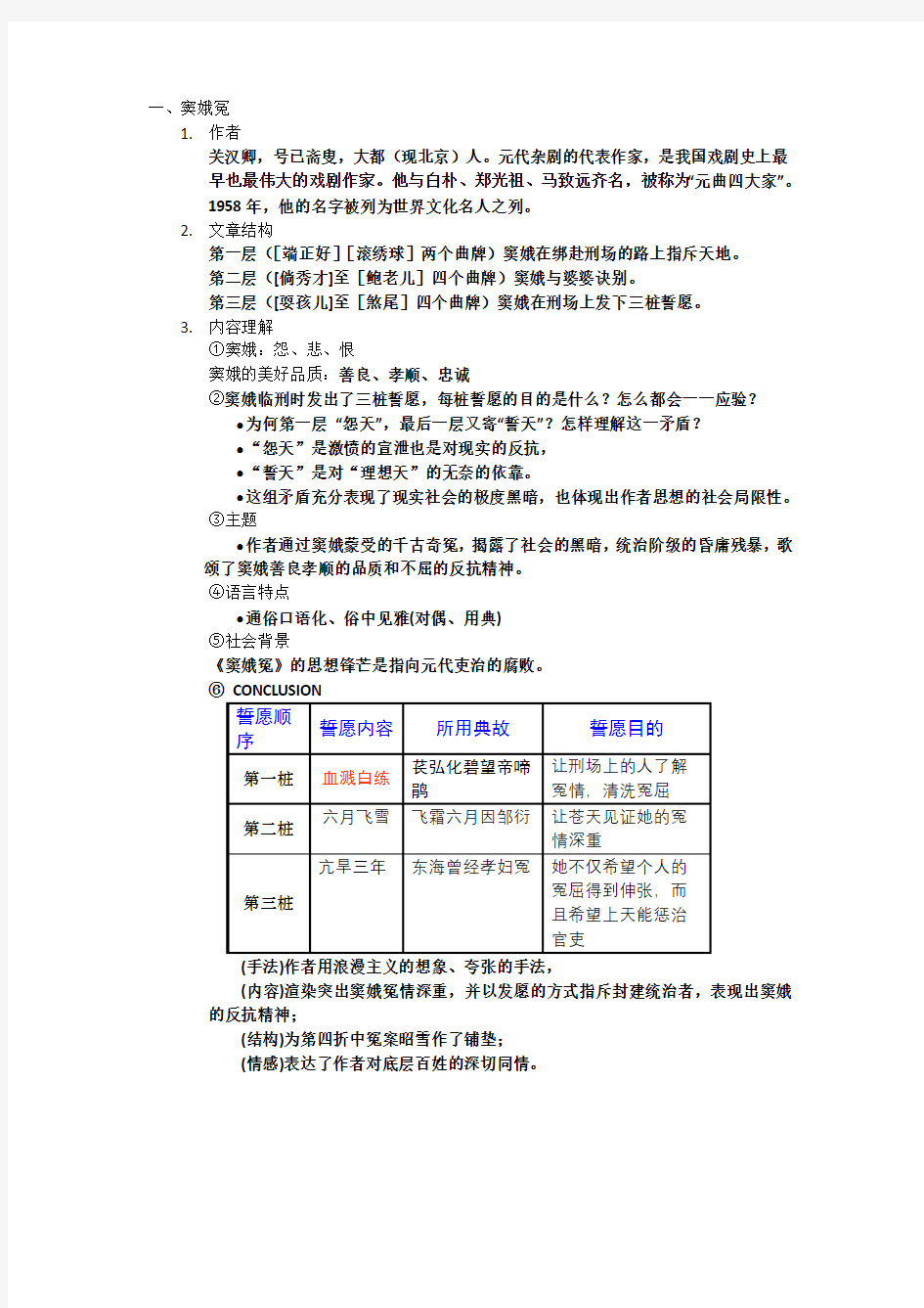 《窦娥冤》知识点总结