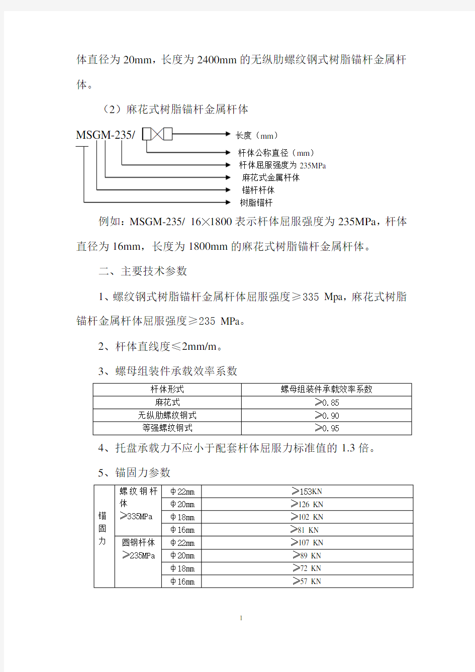 锚杆产品说明书