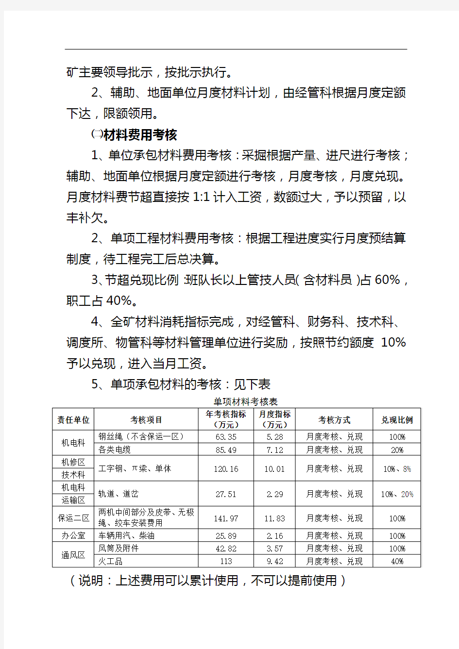 杨庄煤矿2015年材料考核管理办法