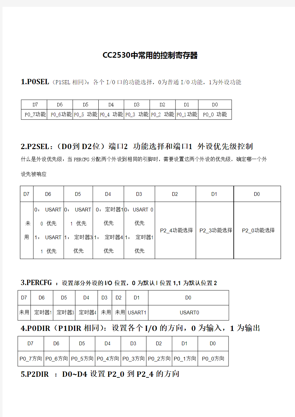 CC2530中常用的寄存器解析