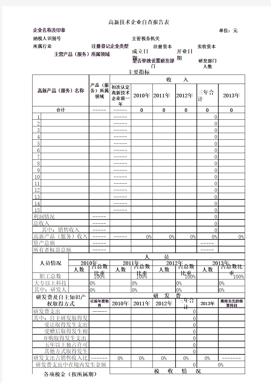 高新技术企业自查报告表