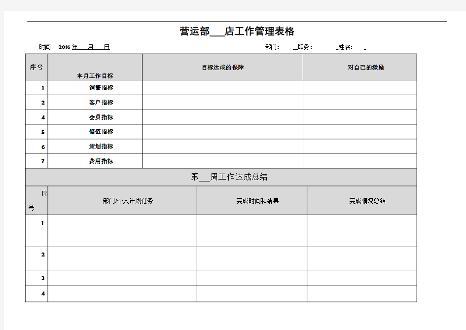 周工作总结和计划