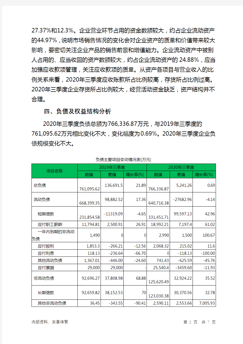 中青旅2020年三季度决策水平分析报告