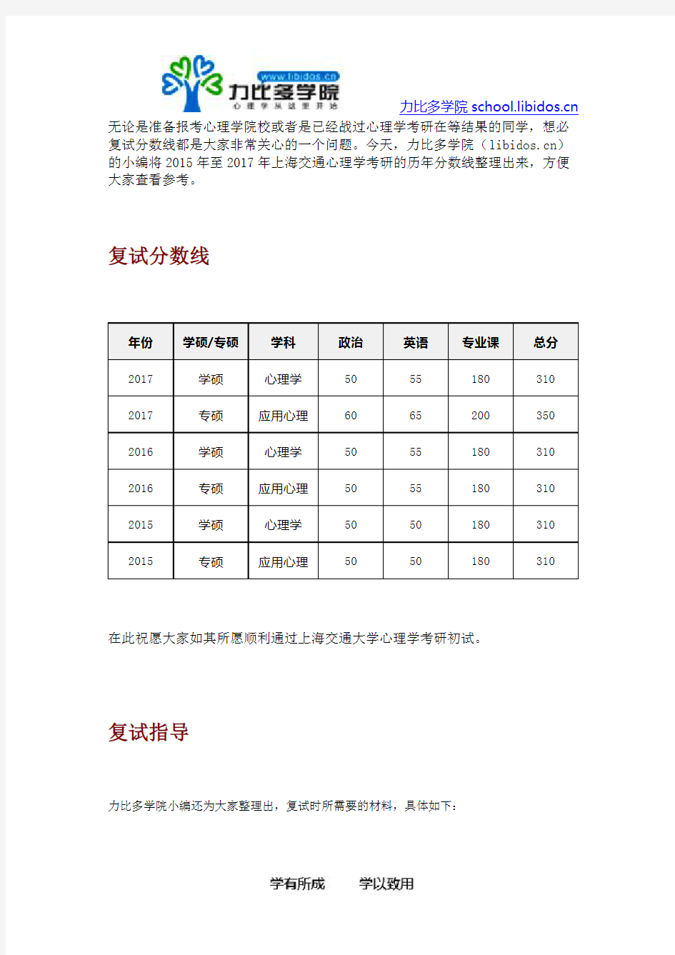 2015-2017上海交通大学心理学考研历年复试分数线