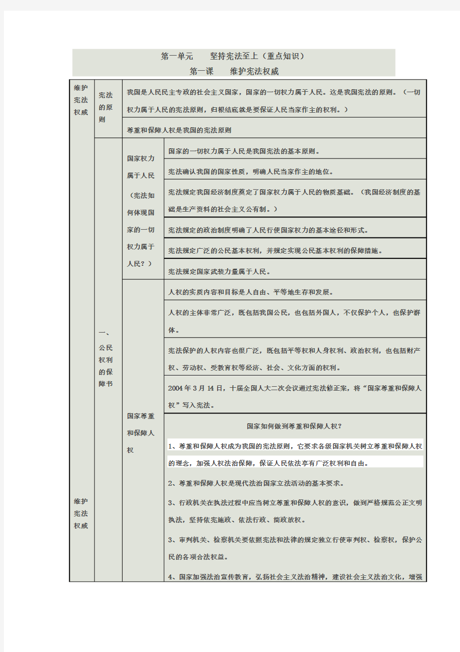 八下道德与法治人教版第一单元