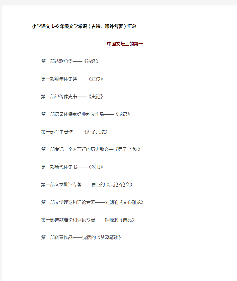 小学语文1-6年级文学常识(古诗、课外名著)汇总