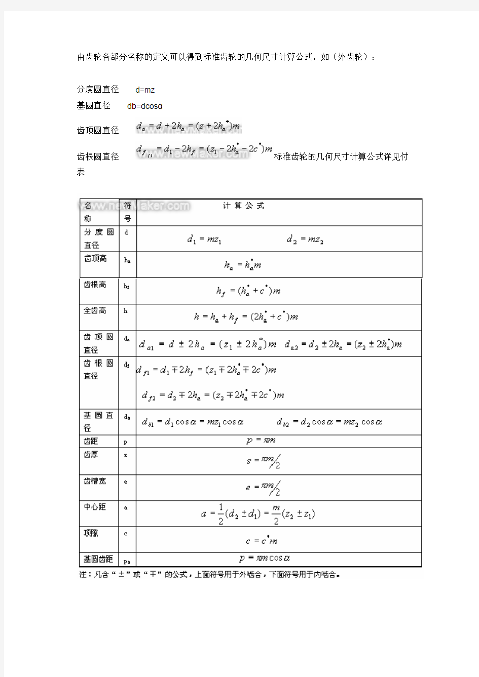 齿轮计算公式