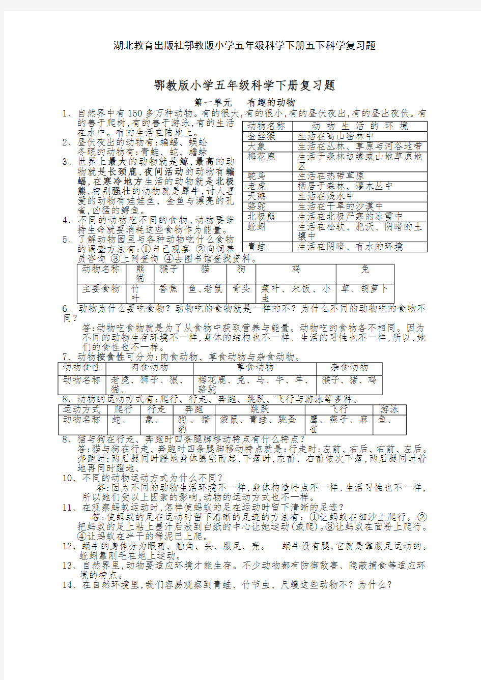 湖北教育出版社鄂教版小学五年级科学下册五下科学复习题