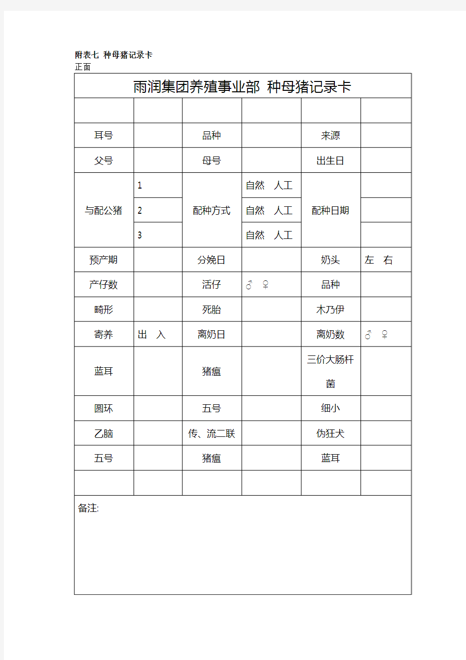 附表七、种母猪记录卡