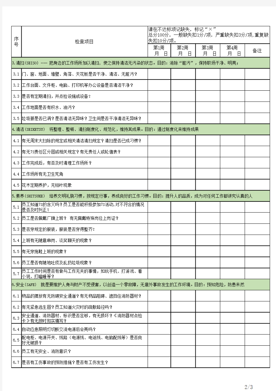 7S管理全套表格(含检查表、跟进表、评比表)