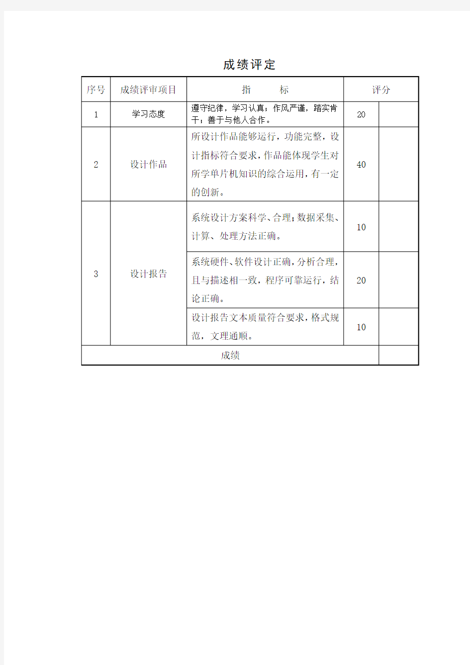 基于PID的STM32恒温控制系统设计