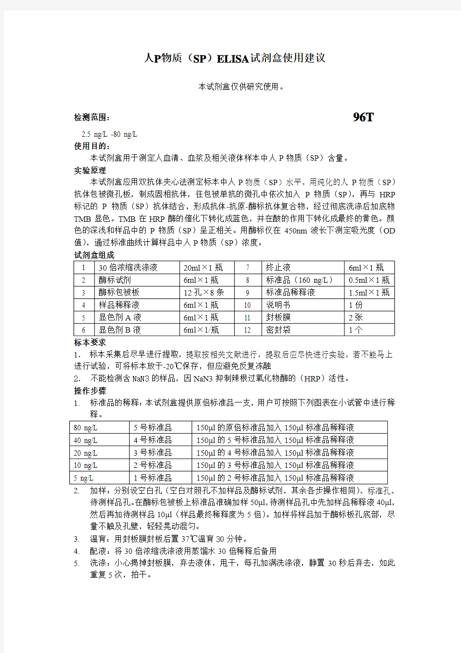 人P物质(SP)ELISA试剂盒使用建议