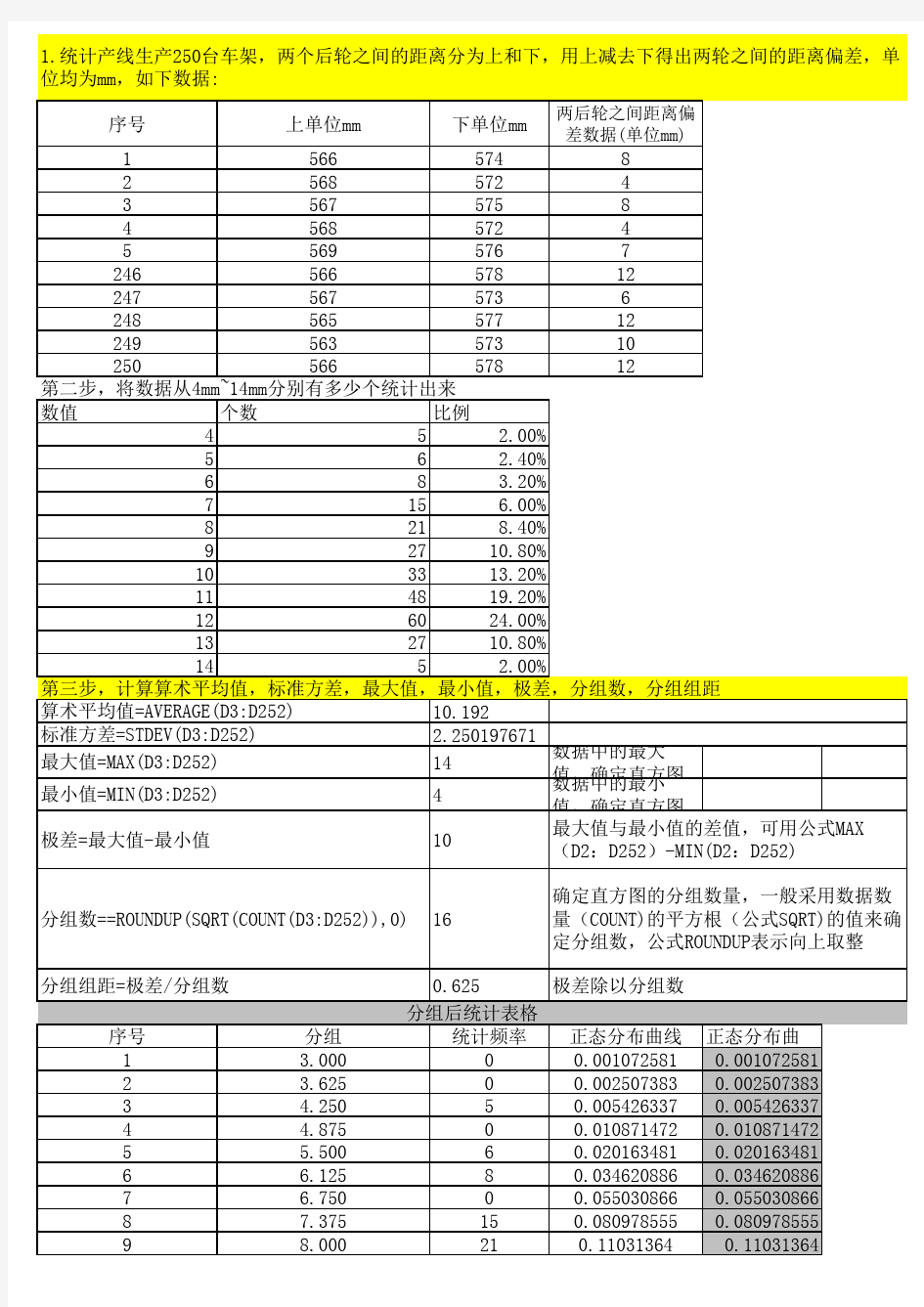 EXCEL中正态曲线图如何绘制方法详解