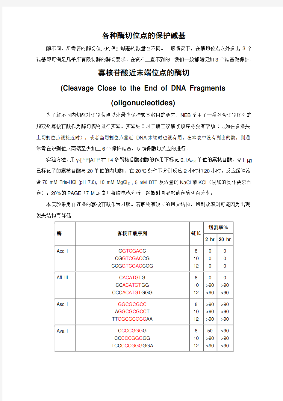 各种酶切位点的保护碱基