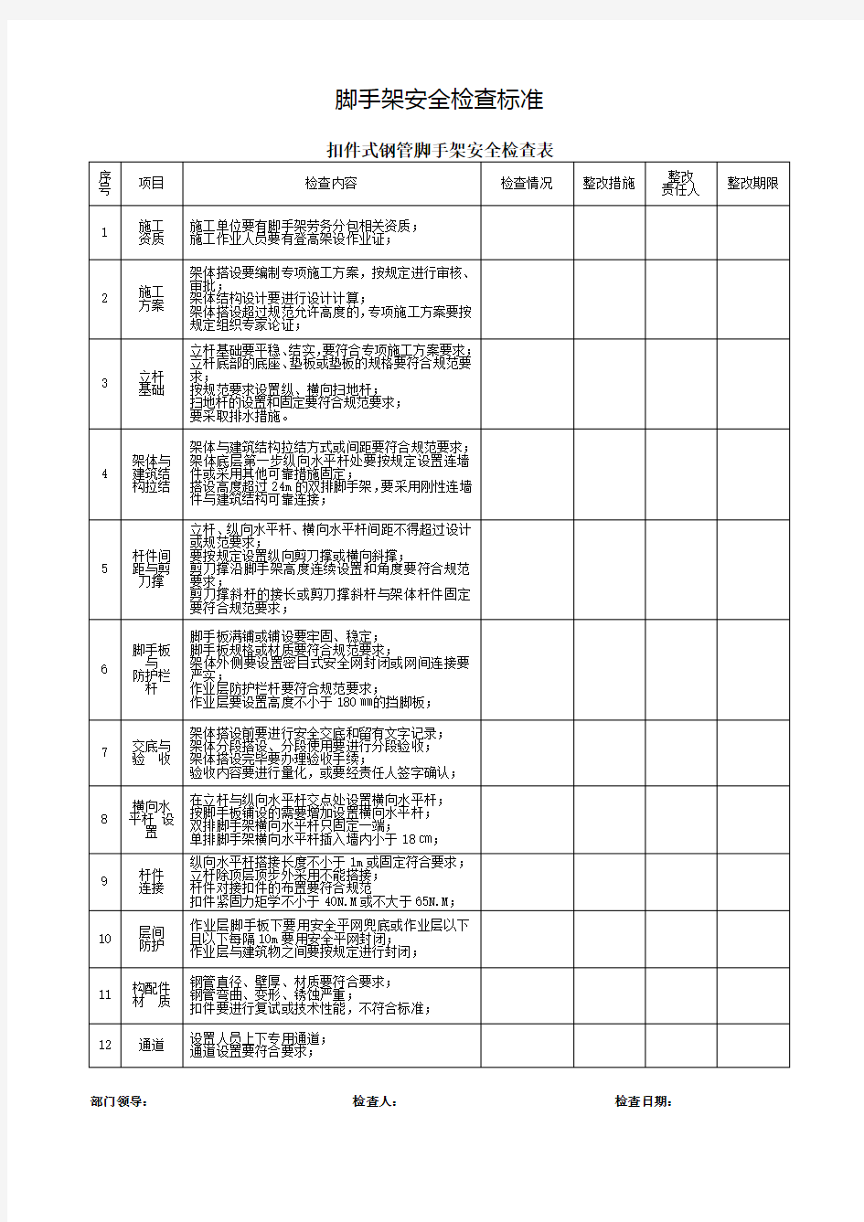 脚手架安全检查标准