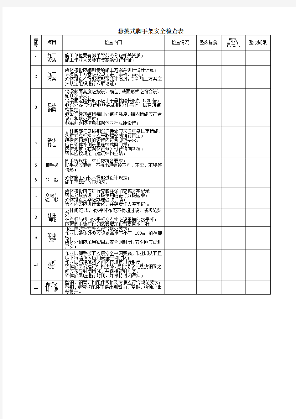 脚手架安全检查标准