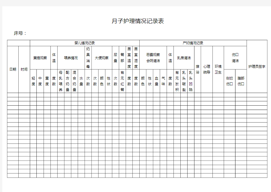 月子护理情况记录表