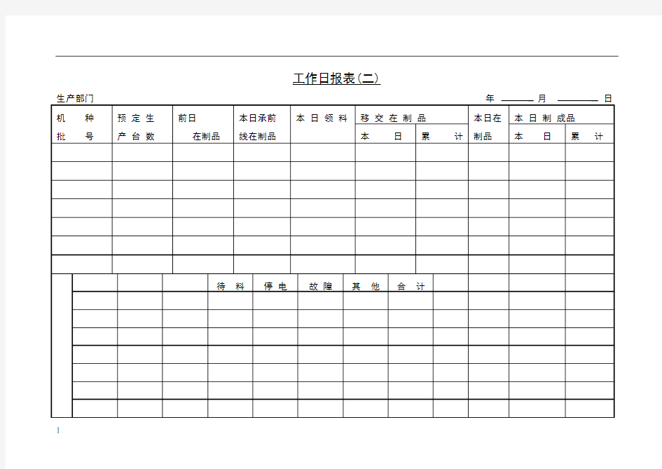 工作日报表模板