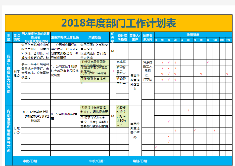 Excel表格通用模板：2018年度部门工作计划表