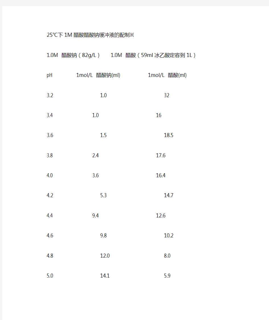 醋酸醋酸钠缓冲液的配制