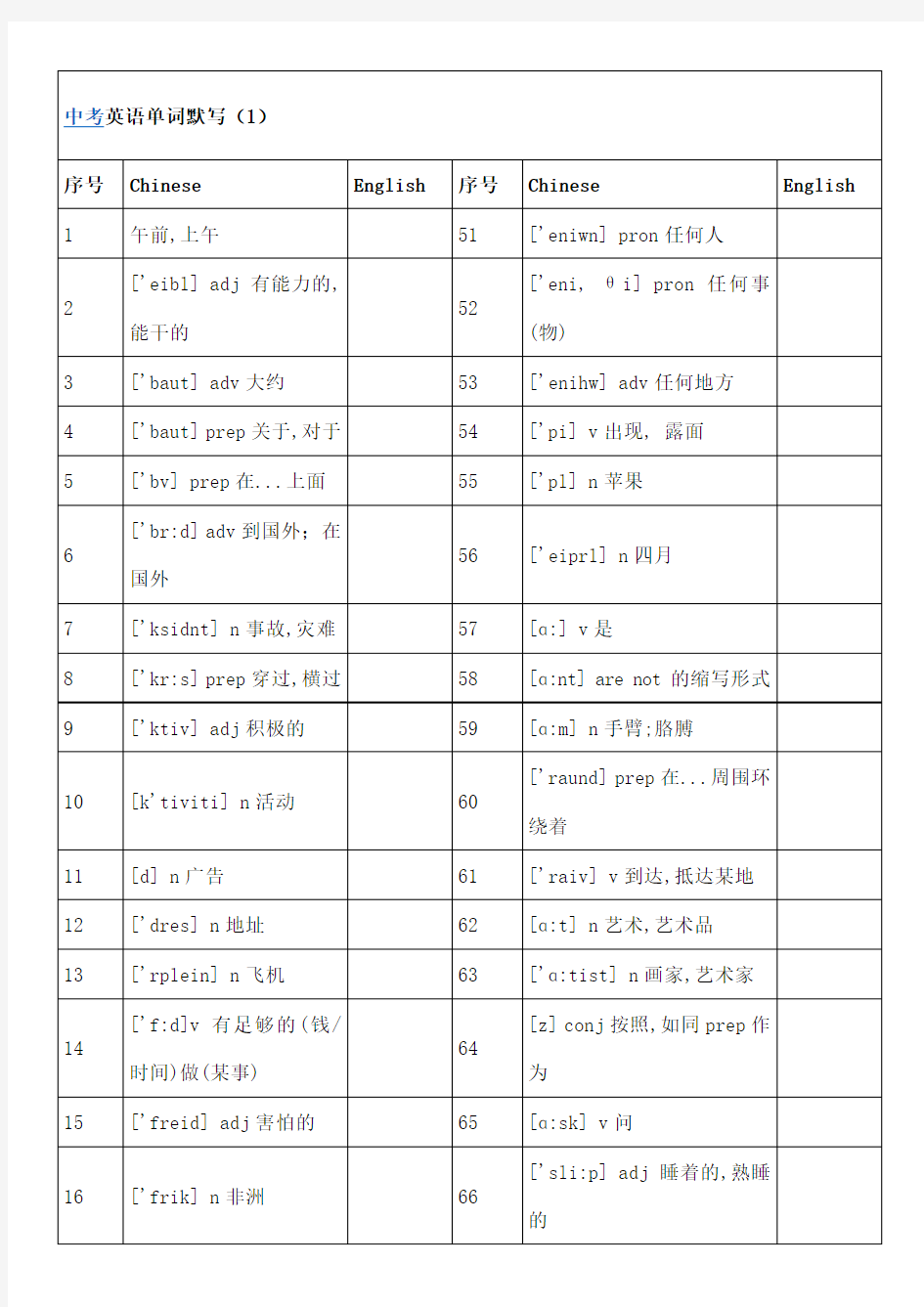 中考英语单词默写表