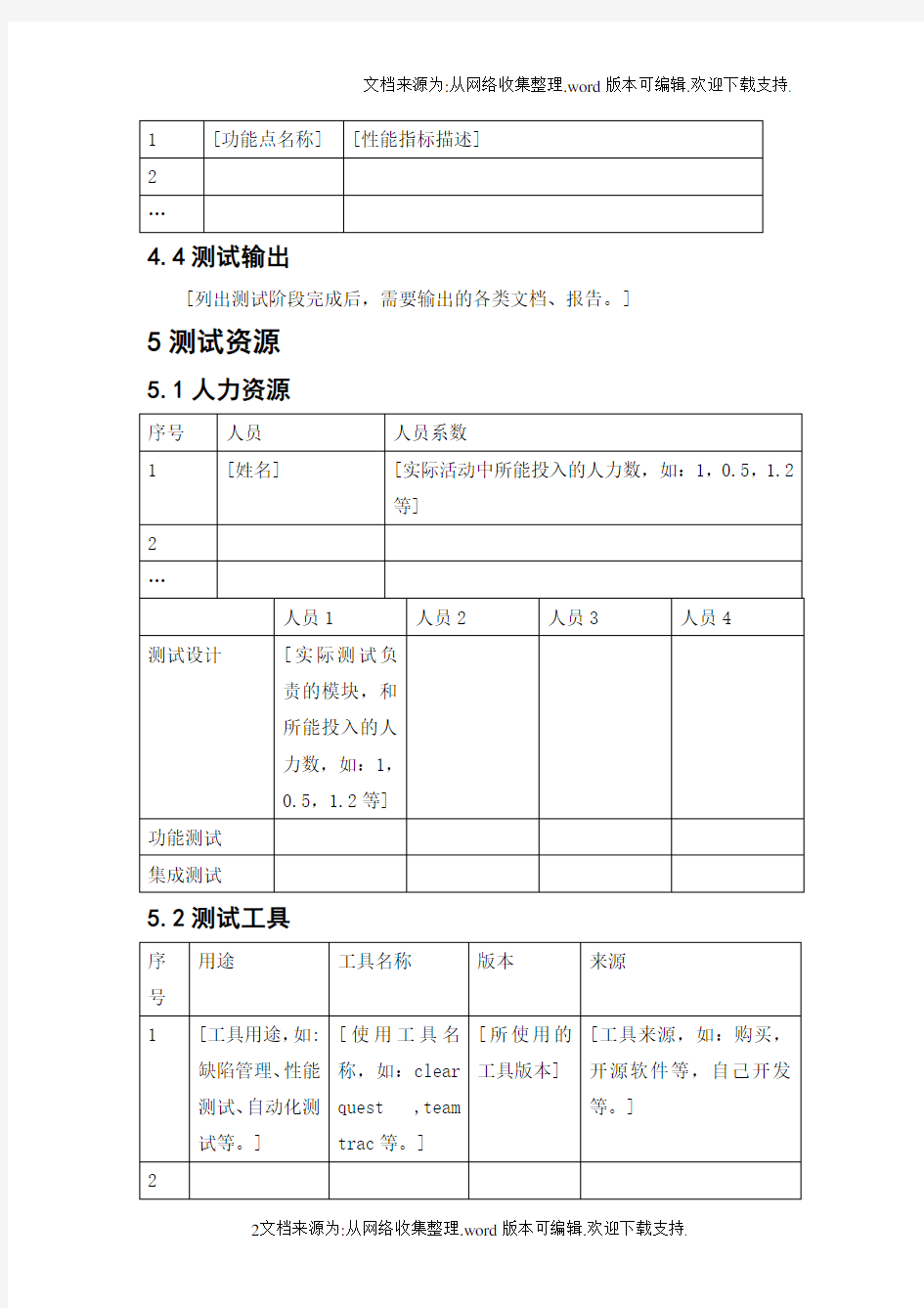 软件测试说明书地模板