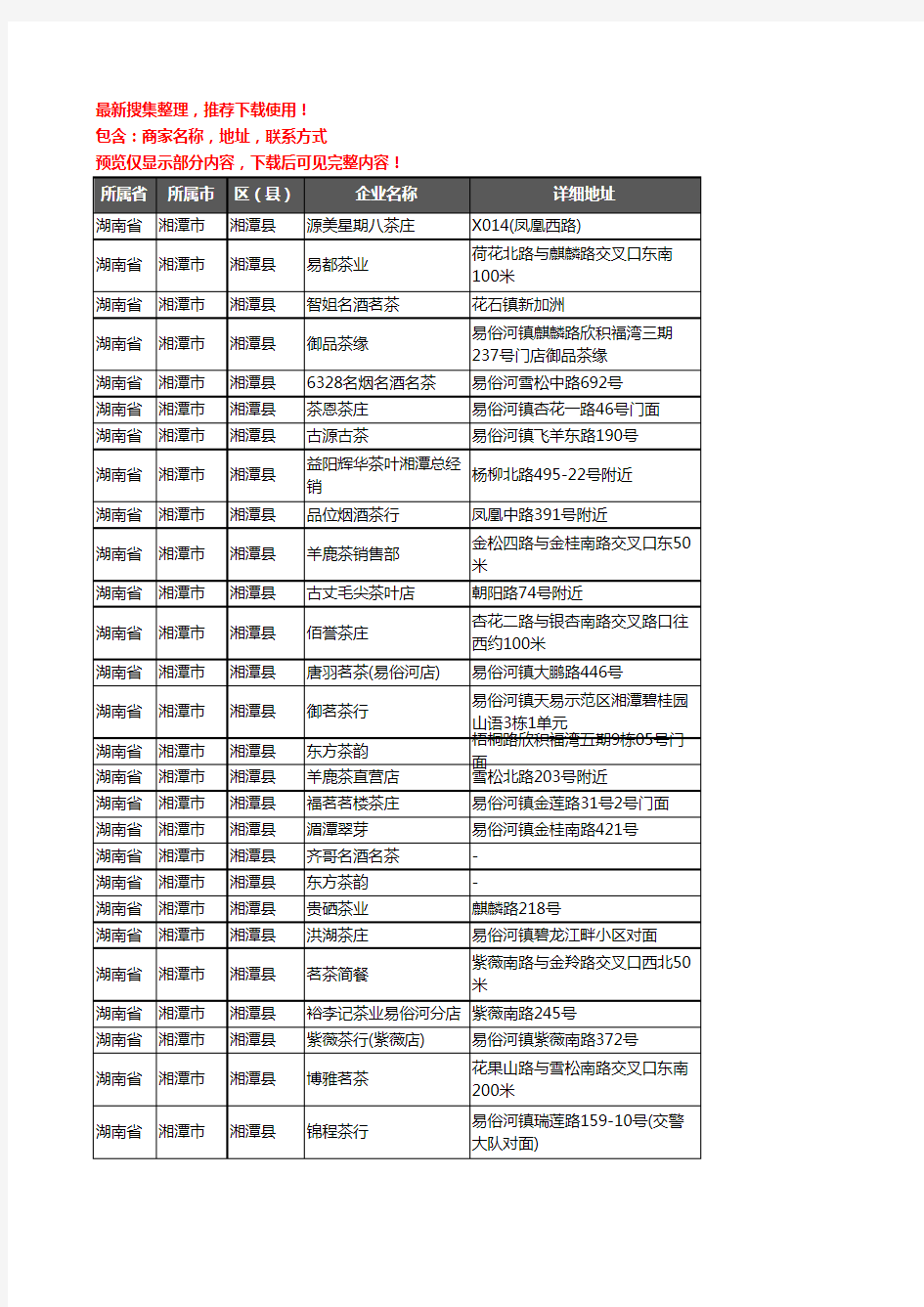 新版湖南省湘潭市湘潭县茶具企业公司商家户名录单联系方式地址大全58家