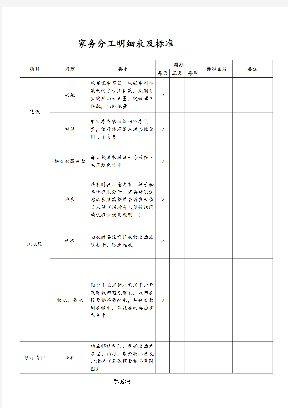 家务分工明细表与标准[详]