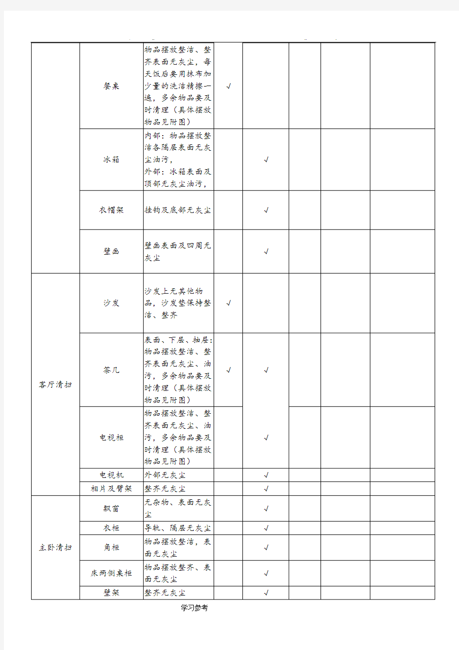 家务分工明细表与标准[详]