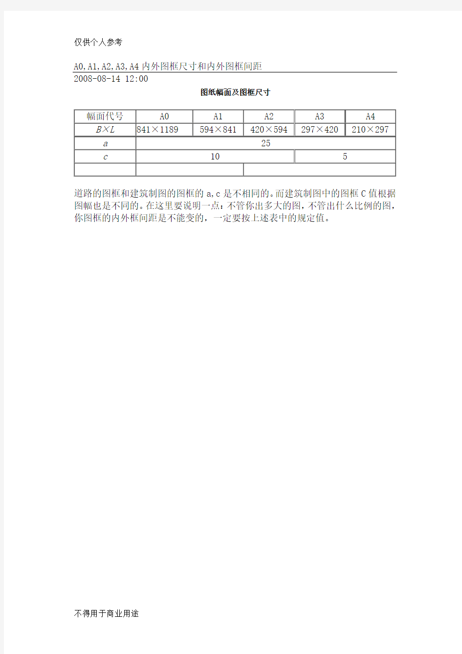 A0,A1,A2,A3,A4内外图框尺寸和内外图框间距