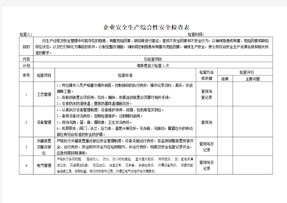 企业安全生产综合性安全检查表