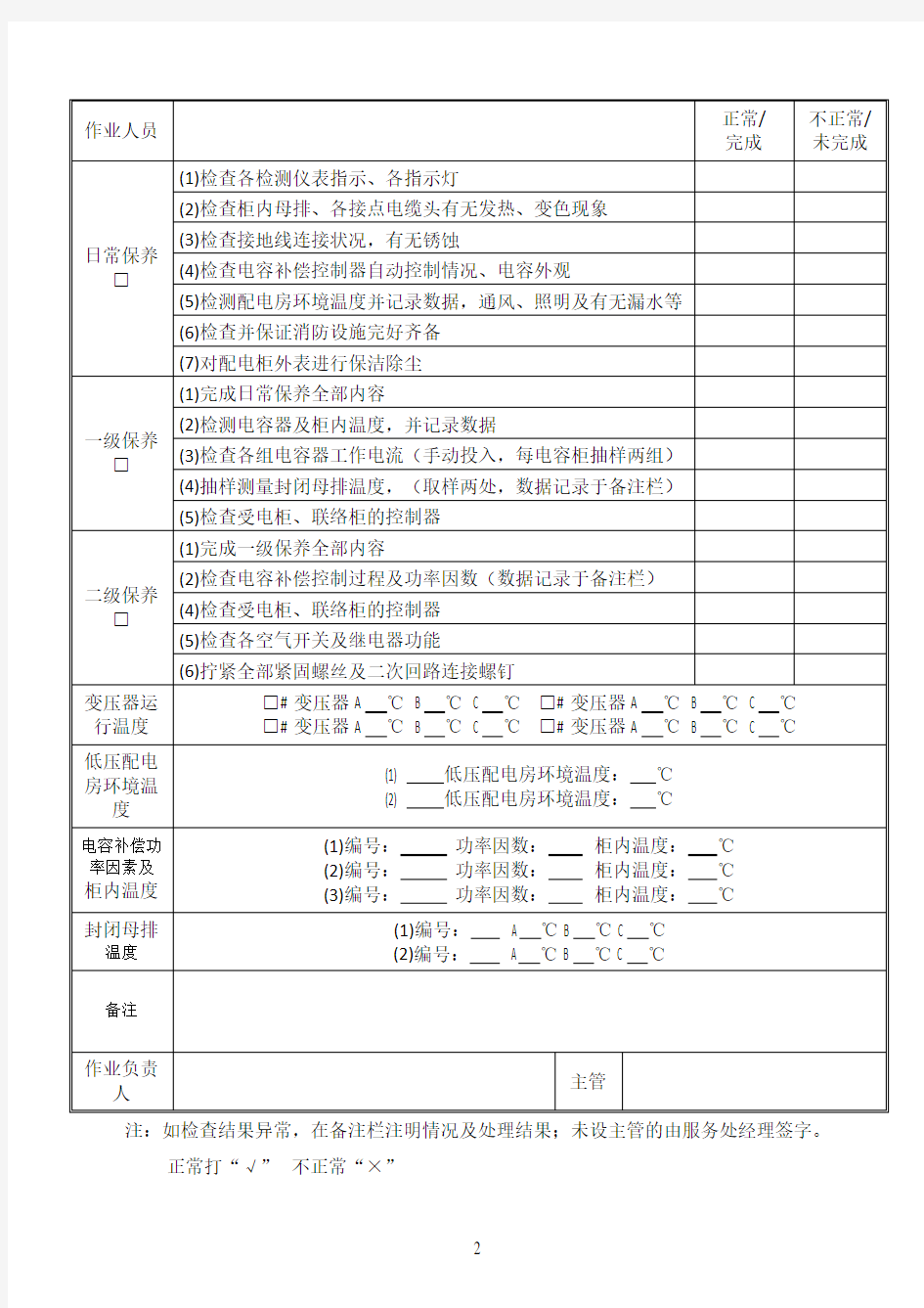 低压配电柜保养记录