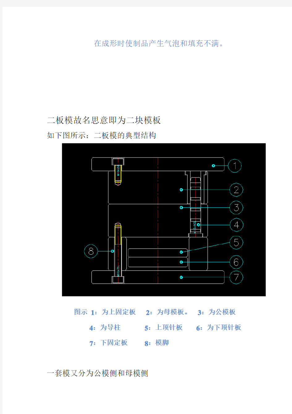 塑料模具基础知识_