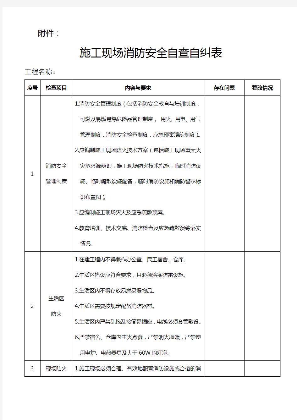 7施工现场消防安全自查自纠表