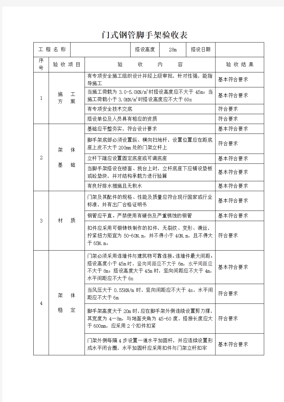 门式钢管脚手架验收表