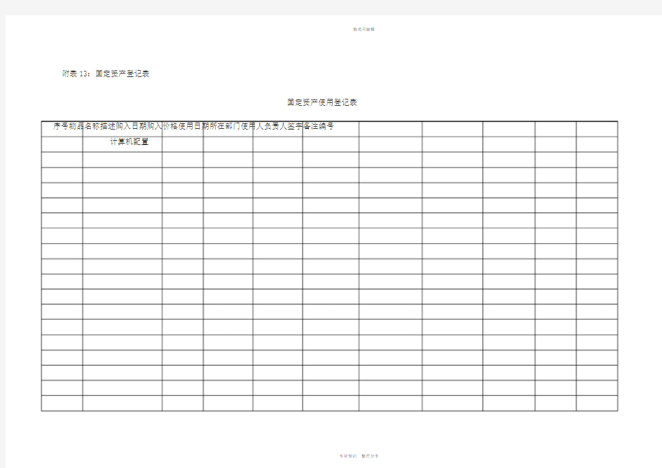 固定资产使用登记表