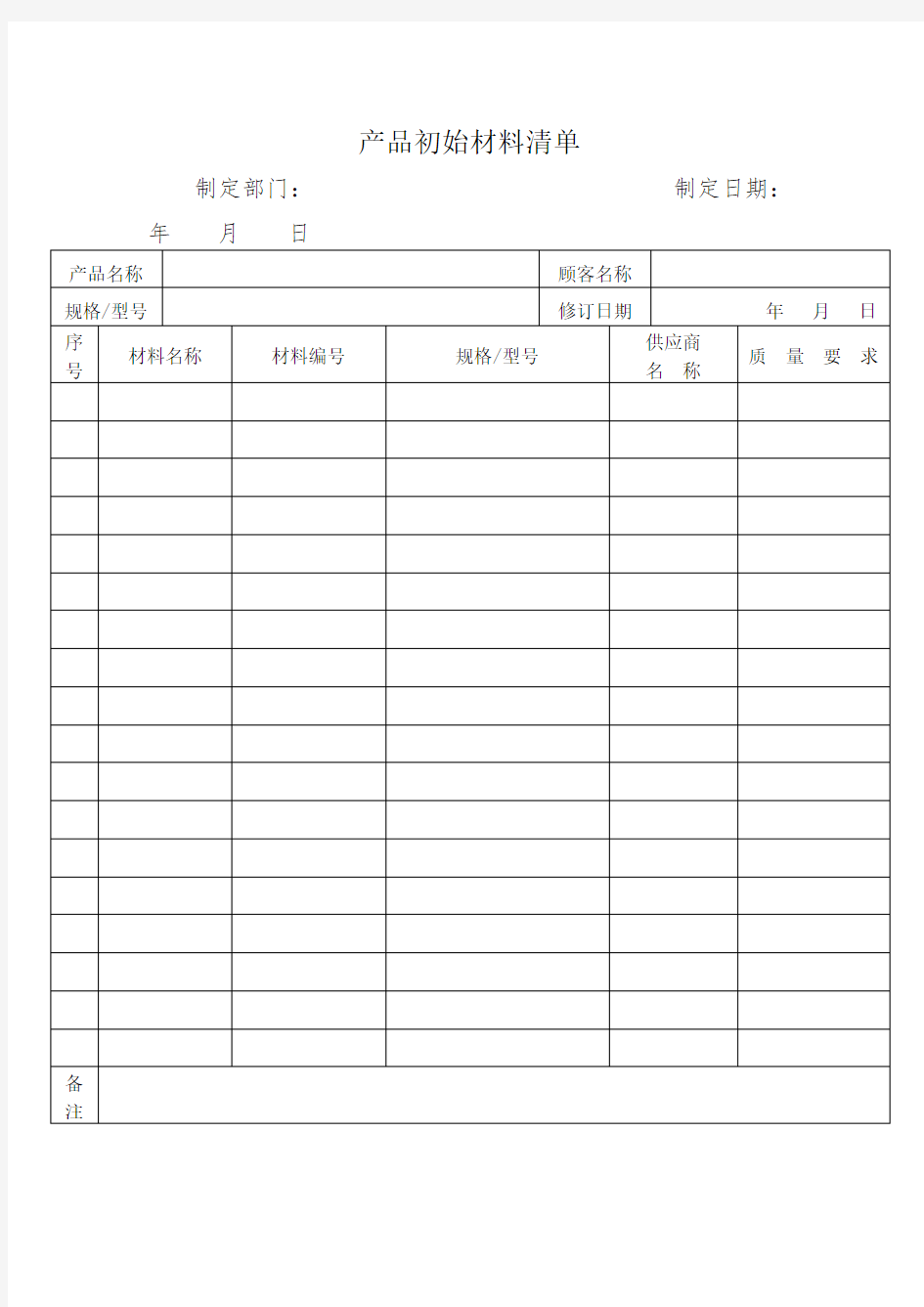 产品初始材料清单