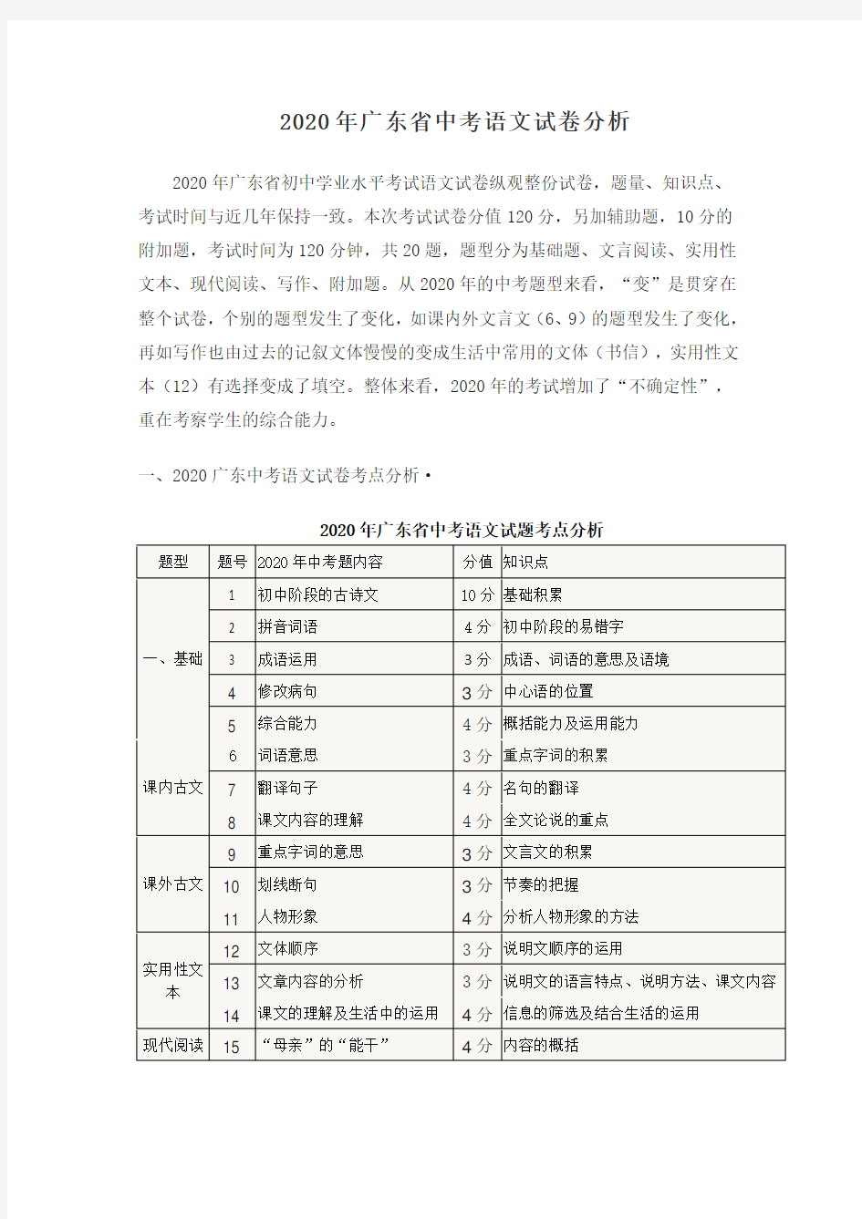 2020年广东省中考语文试卷分析4